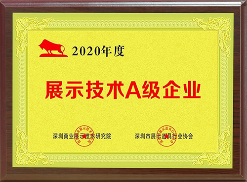 Responsy Won The Honor Of A-level Enterprises of Displaying Technology In 2020